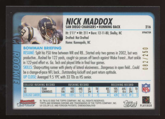 2003 Bowman Chrome Xfractor Nick Maddox 