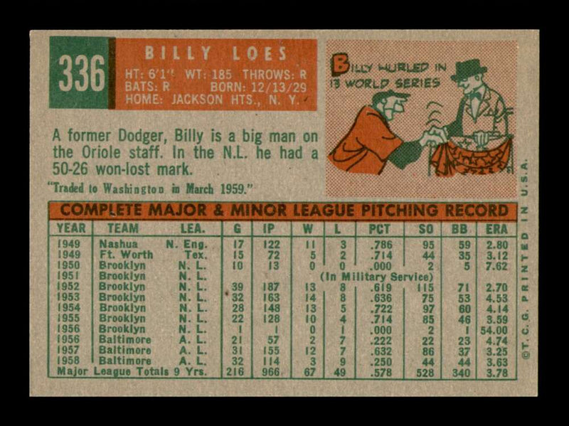 Load image into Gallery viewer, 1959 Topps Billy Loes #336 Baltimore Orioles EX-MT Image 2
