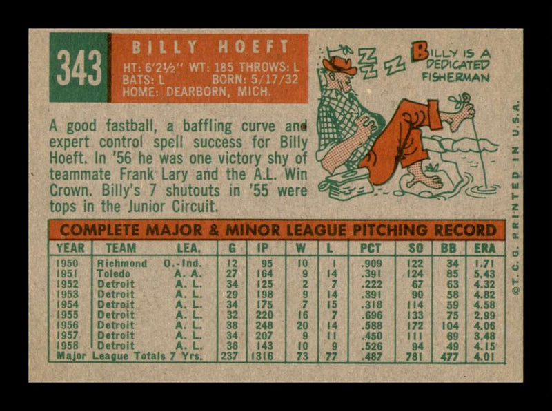 Load image into Gallery viewer, 1959 Topps Billy Hoeft #343 Detroit Tigers VG-EX Wrinkle  Image 2
