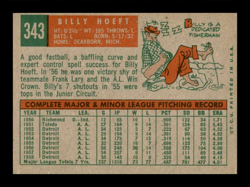 Load image into Gallery viewer, 1959 Topps Billy Hoeft #343 Detroit Tigers EX Image 2
