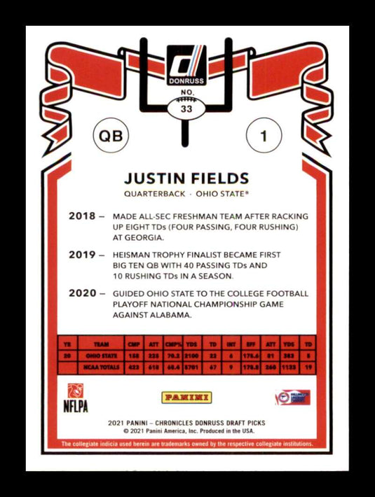 2021 Panini Chronicles Draft Donruss Retro Justin Fields 