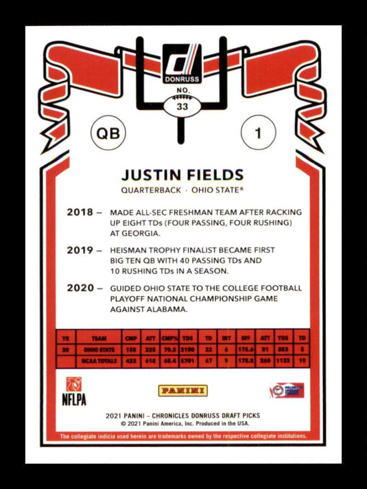 2021 Panini Chronicles Draft Donruss Retro Justin Fields 