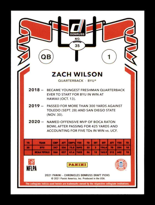 2021 Panini Chronicles Draft Donruss Retro Zach Wilson 