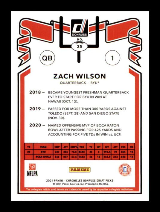 2021 Panini Chronicles Draft Donruss Retro Zach Wilson 