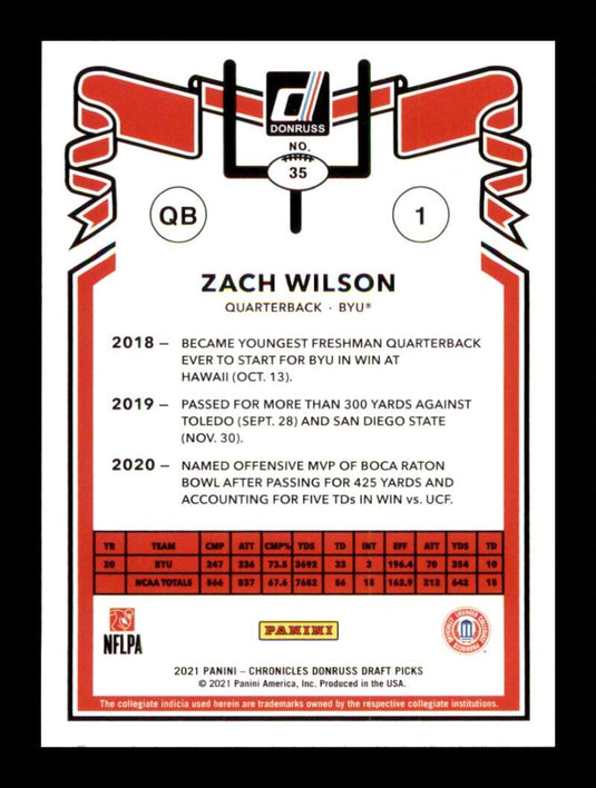 2021 Panini Chronicles Draft Donruss Retro Zach Wilson 