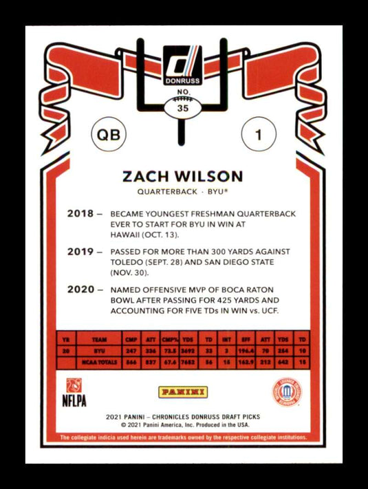 2021 Panini Chronicles Draft Donruss Retro Zach Wilson 