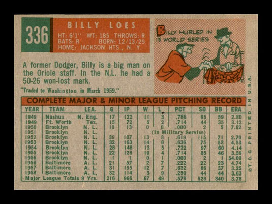 1959 Topps Billy Loes 