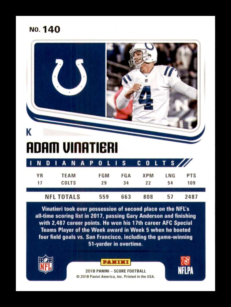 Load image into Gallery viewer, 2018 Score Showcase Adam Vinatieri #140 Indianapolis Colts /99  Image 2
