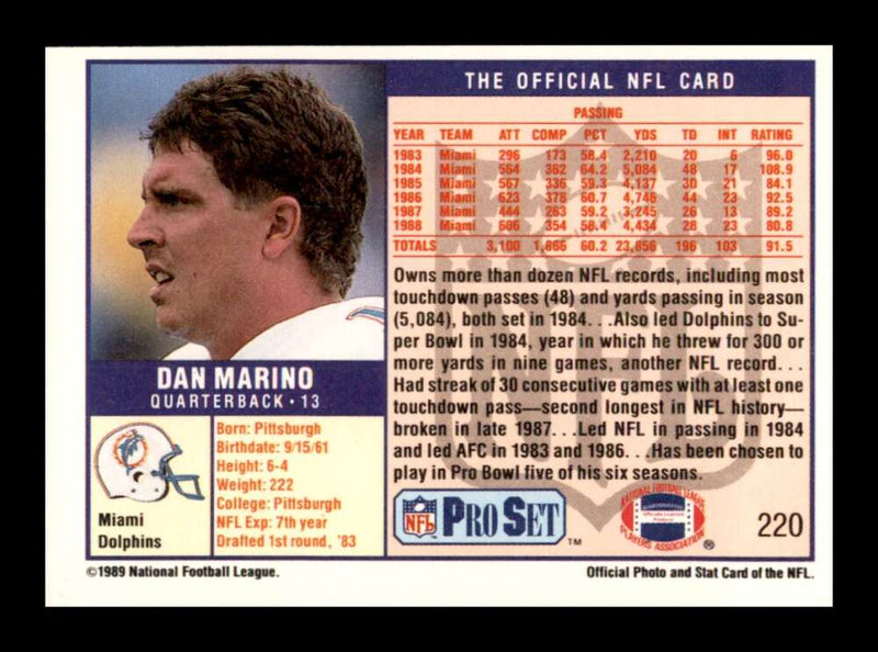 Load image into Gallery viewer, 1989 Pro Set Dan Marino #220 Miami Dolphins NM Image 2
