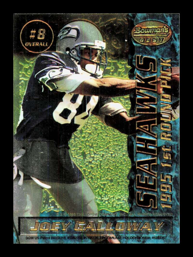 Load image into Gallery viewer, 1995 Bowman&#39;s Best Mirror Image Sam Adams Joey Galloway #8 Seattle Seahawks Rookie RC  Image 1
