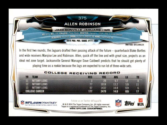 2014 Topps Allen Robinson 