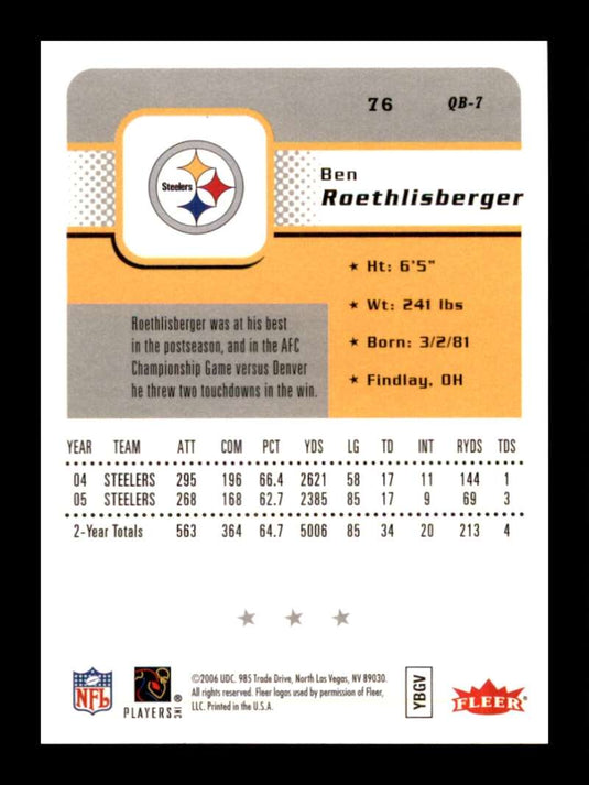 2006 Fleer Ben Roethlisberger