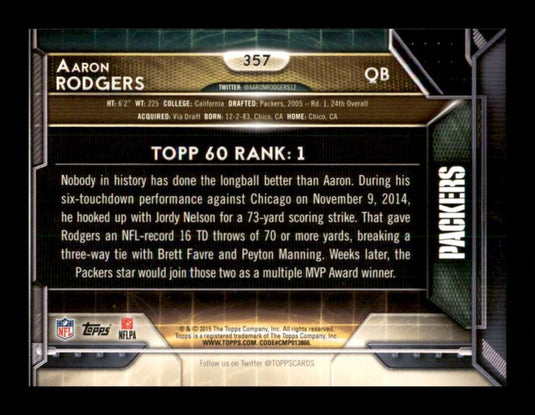 2015 Topps Aaron Rodgers