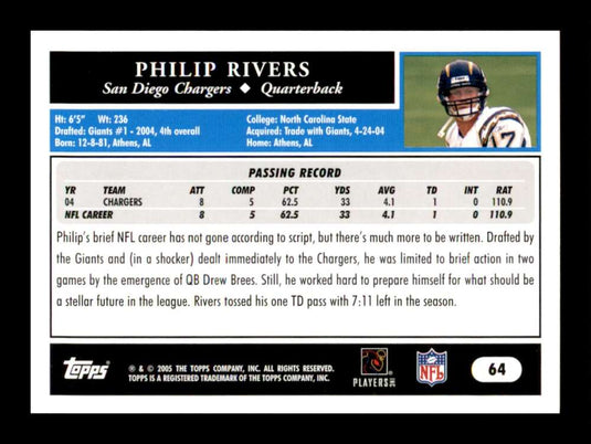 2005 Topps Philip Rivers