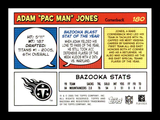 2005 Topps Bazooka Adam Jones