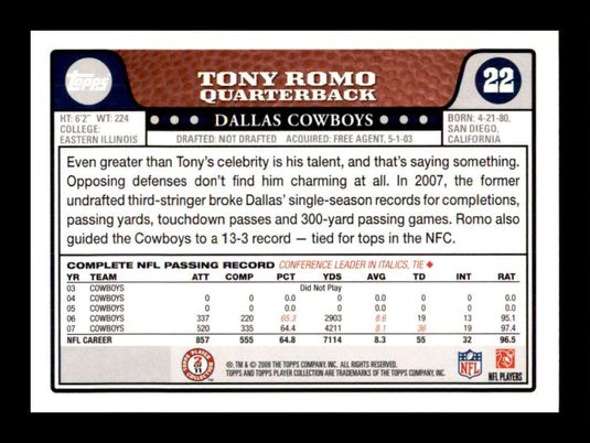 2008 Topps Tony Romo 