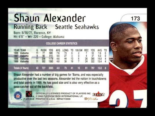 2000 Fleer Impact Shaun Alexander