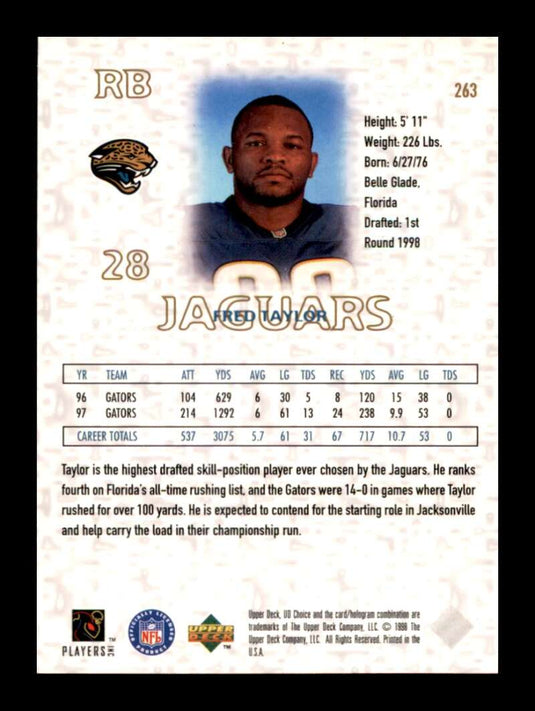 1998 UD Choice Fred Taylor