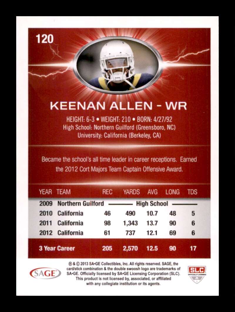 Load image into Gallery viewer, 2013 SAGE Hit Keenan Allen #120 California Golden Bears Rookie RC Image 2
