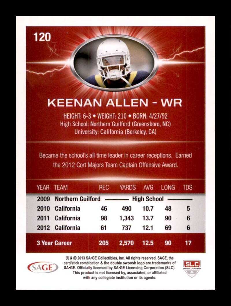 Load image into Gallery viewer, 2013 SAGE Hit Keenan Allen #120 California Golden Bears Rookie RC Image 2
