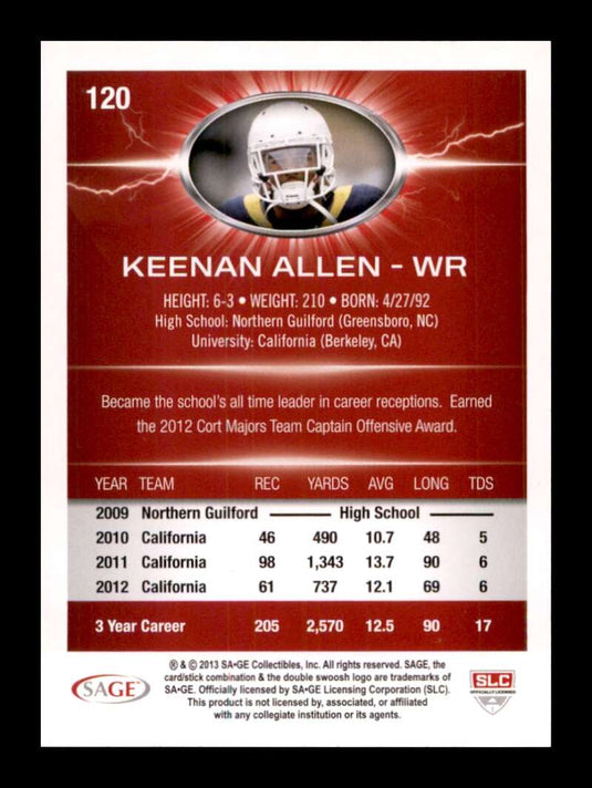 2013 SAGE Hit Keenan Allen 