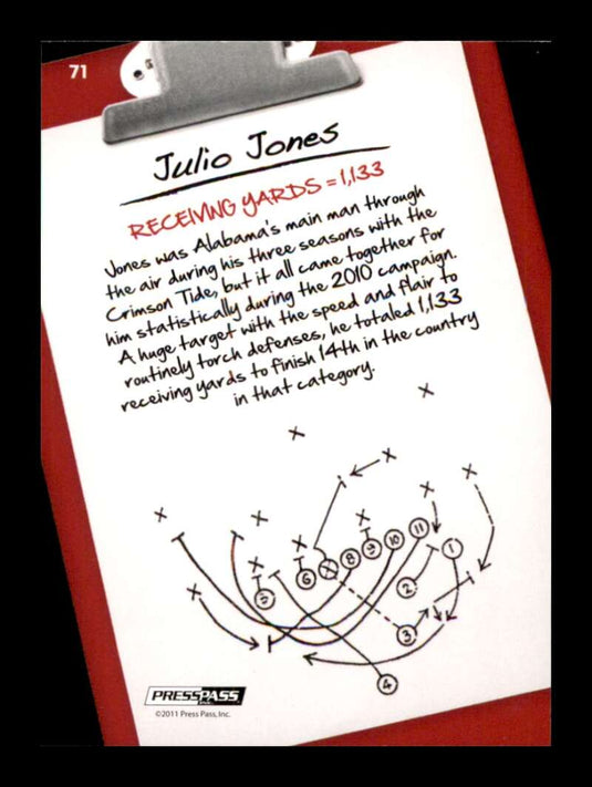 2011 Press Pass Julio Jones