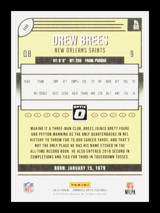 2018 Donruss Optic Drew Brees