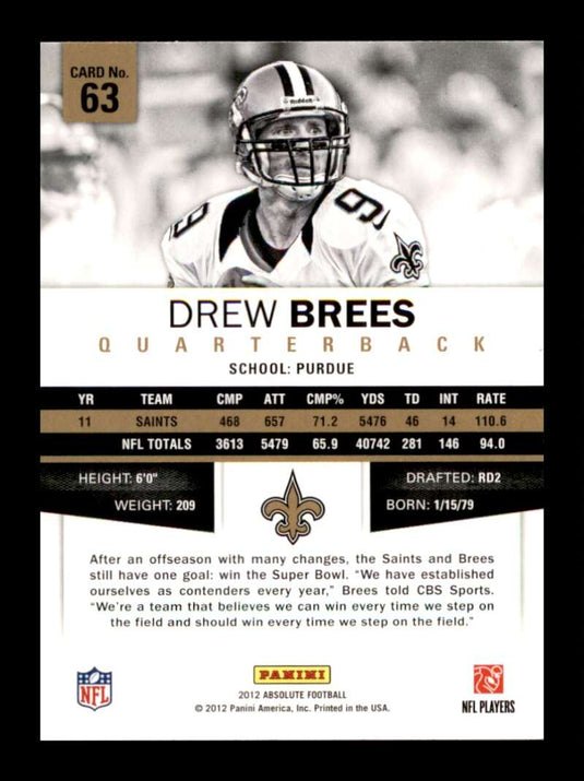 2012 Panini Absolute Drew Brees 