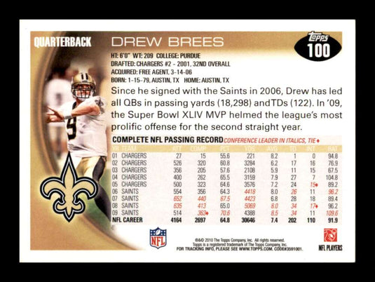 2010 Topps Drew Brees 