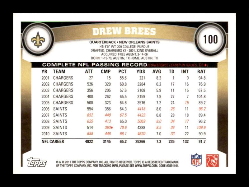 Load image into Gallery viewer, 2011 Topps Drew Brees #100 New Orleans Saints  Image 2
