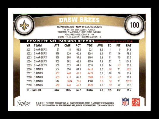 2011 Topps Drew Brees