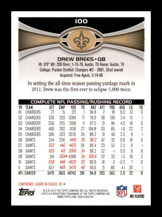 2012 Topps Drew Brees 