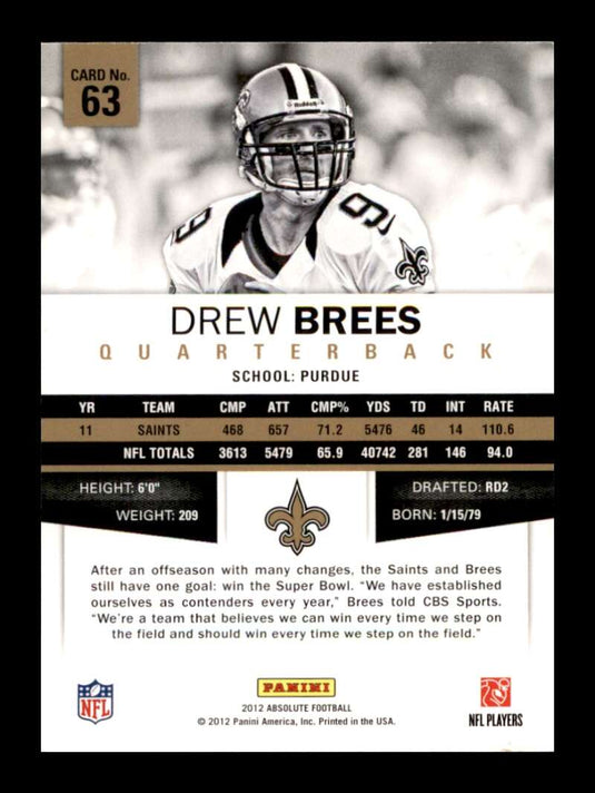 2012 Panini Absolute Drew Brees 