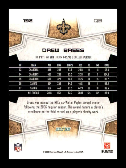 2008 Score Drew Brees