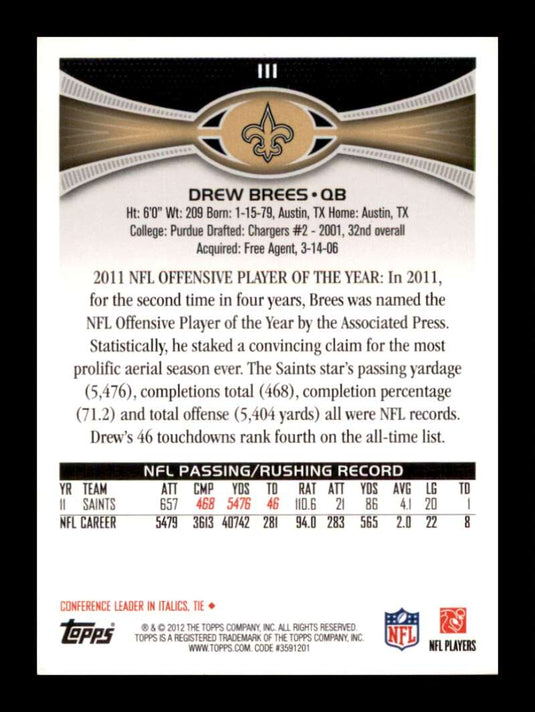 2012 Topps Drew Brees