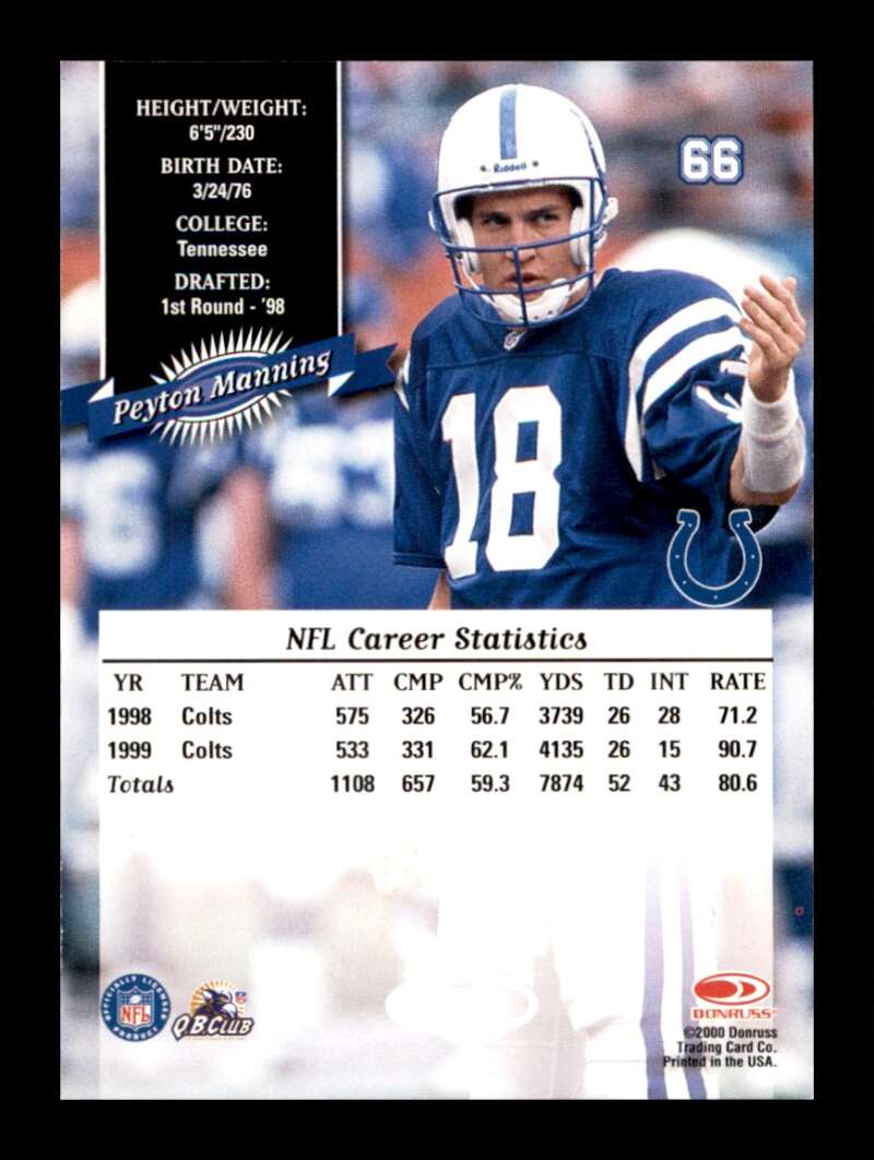 Load image into Gallery viewer, 2000 Donruss Peyton Manning #66 Indianapolis Colts  Image 2
