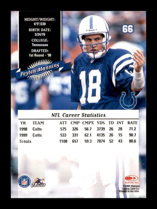 2000 Donruss Peyton Manning