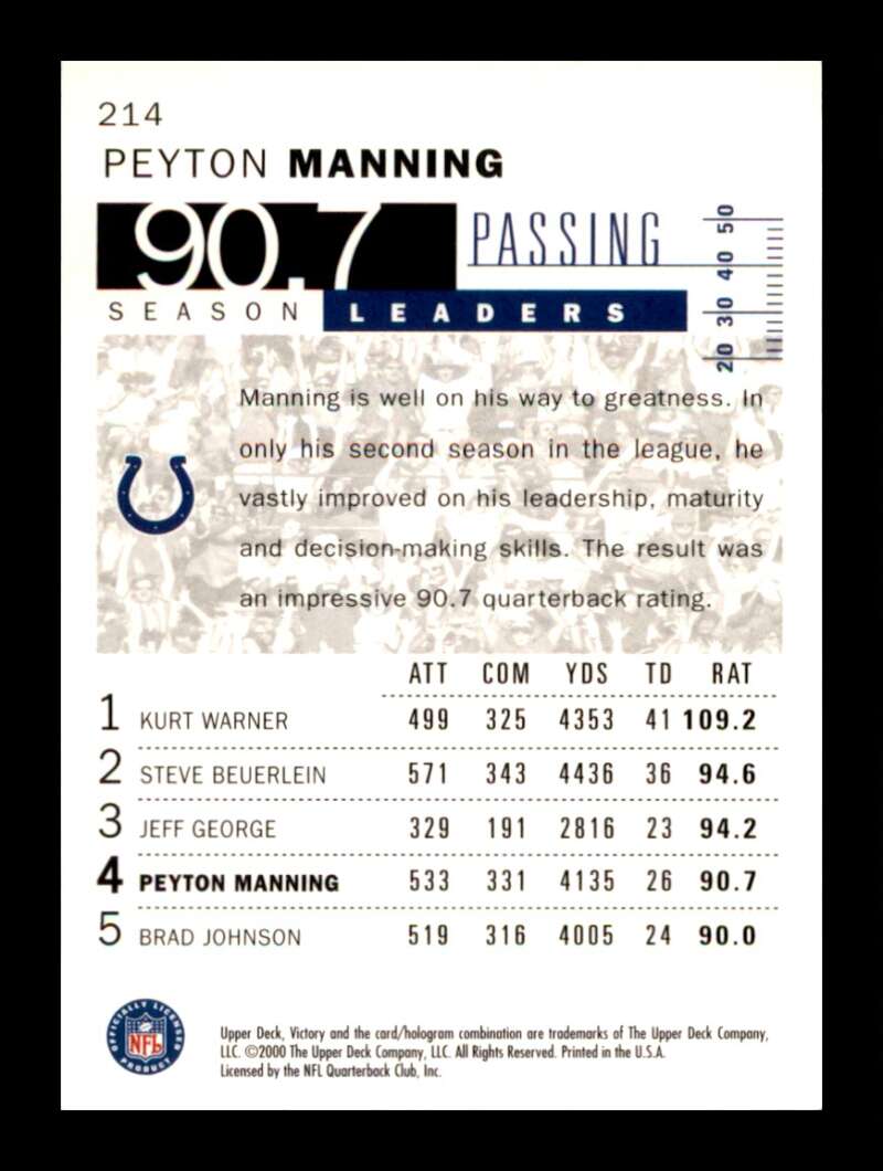 Load image into Gallery viewer, 2000 Upper Deck Victory Peyton Manning #214 Indianapolis Colts  Image 2
