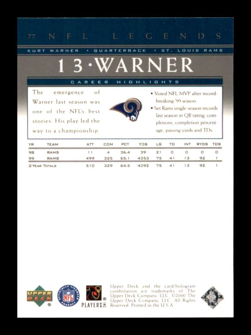 Load image into Gallery viewer, 2000 Upper Deck Legends Kurt Warner #77 St. Louis Rams  Image 2
