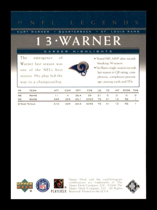 2000 Upper Deck Legends Kurt Warner 