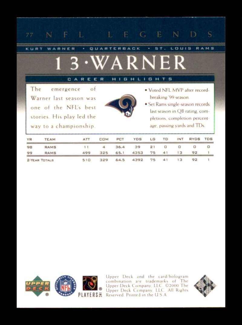 Load image into Gallery viewer, 2000 Upper Deck Legends Kurt Warner #77 St. Louis Rams  Image 2
