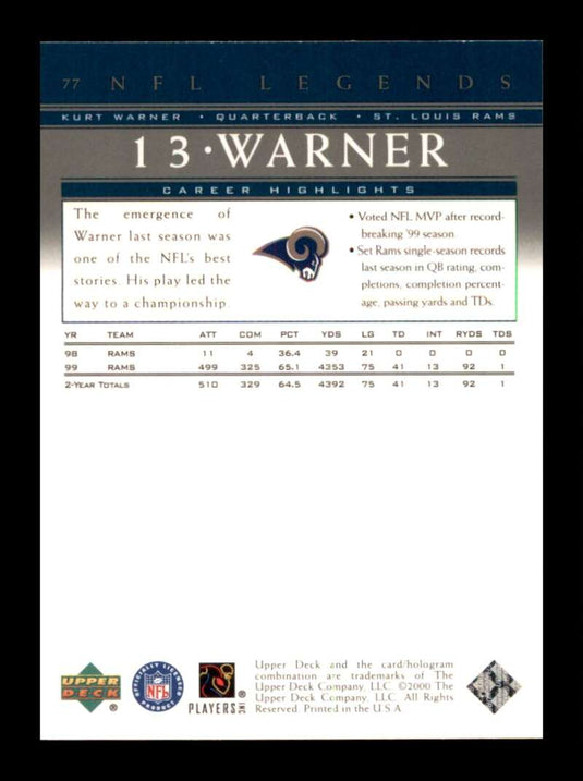 2000 Upper Deck Legends Kurt Warner 