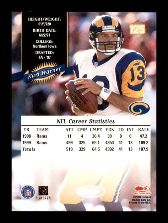 2000 Donruss Kurt Warner