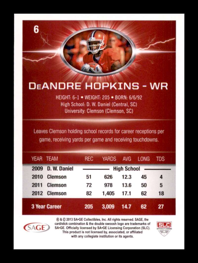 Load image into Gallery viewer, 2013 SAGE Hit DeAndre Hopkins #6 Clemson Tigers Rookie RC  Image 2
