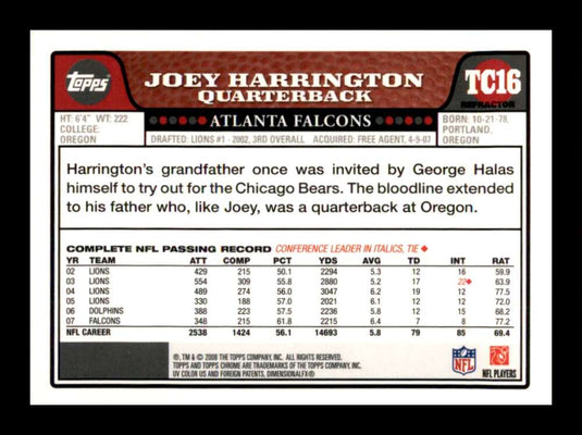 2008 Topps Chrome Refractor Joey Harrington 