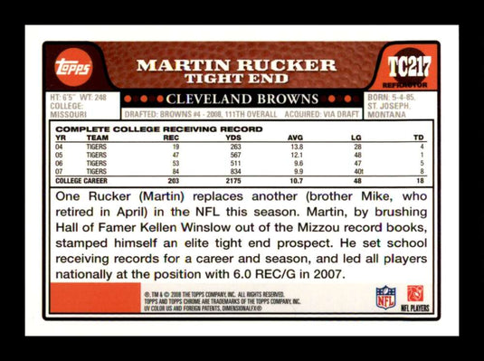 2008 Topps Chrome Refractor Martin Rucker