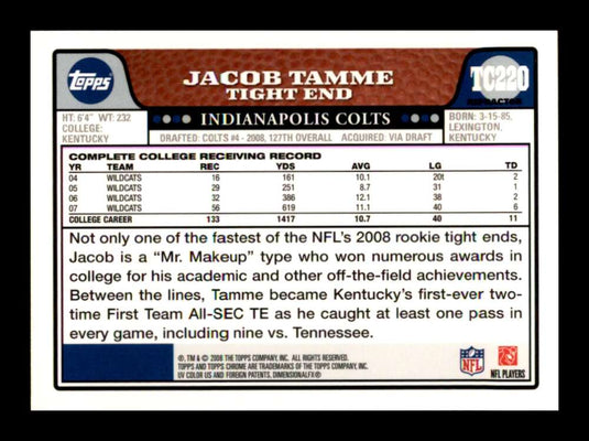 2008 Topps Chrome Refractor Jacob Tamme