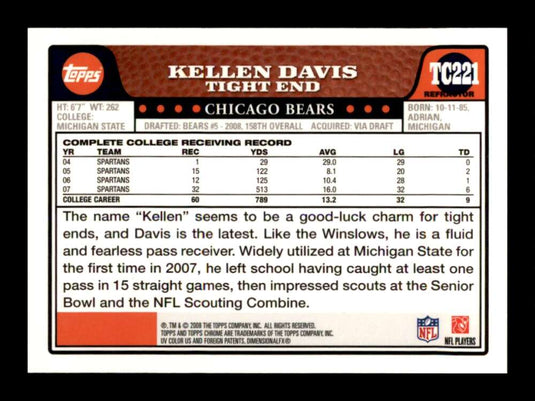 2008 Topps Chrome Refractor Kellen Davis