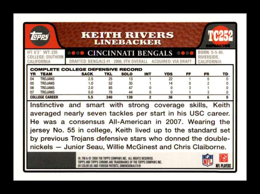 2008 Topps Chrome Refractor Keith Rivers