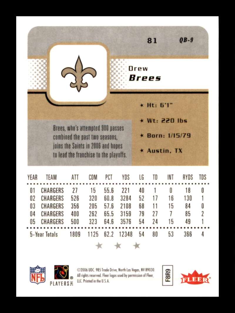 Load image into Gallery viewer, 2006 Fleer Drew Brees #81 New Orleans Saints  Image 2
